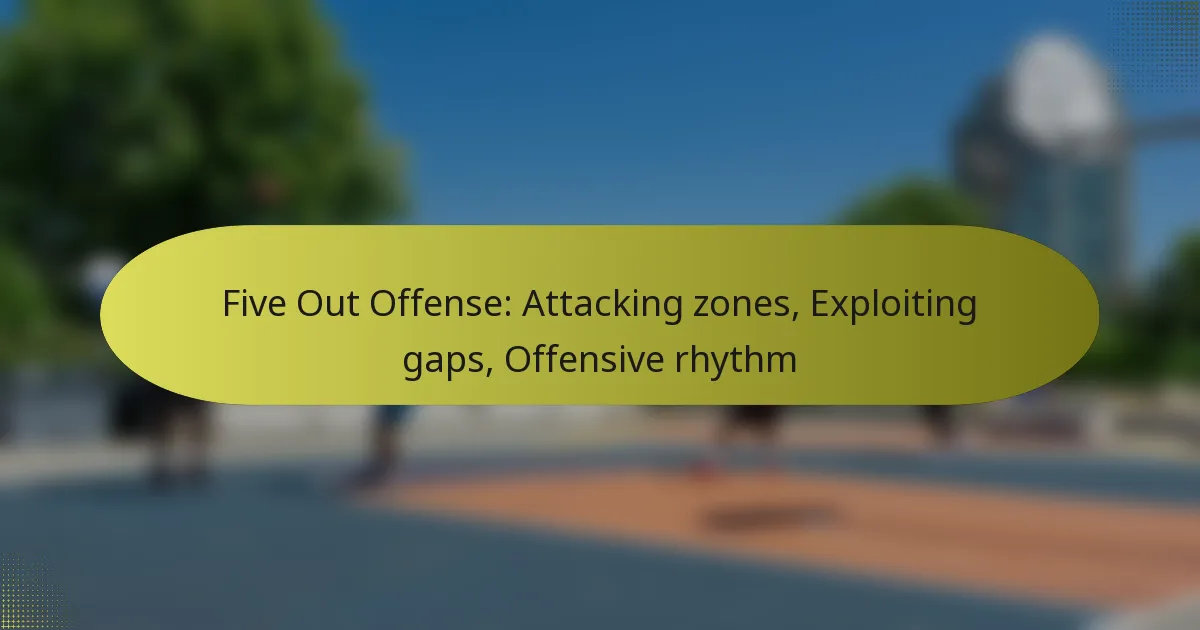 Five Out Offense: Attacking zones, Exploiting gaps, Offensive rhythm