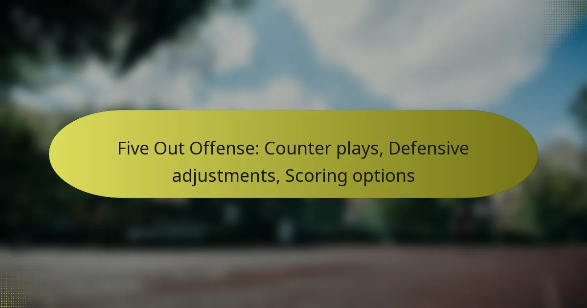 Five Out Offense: Counter plays, Defensive adjustments, Scoring options