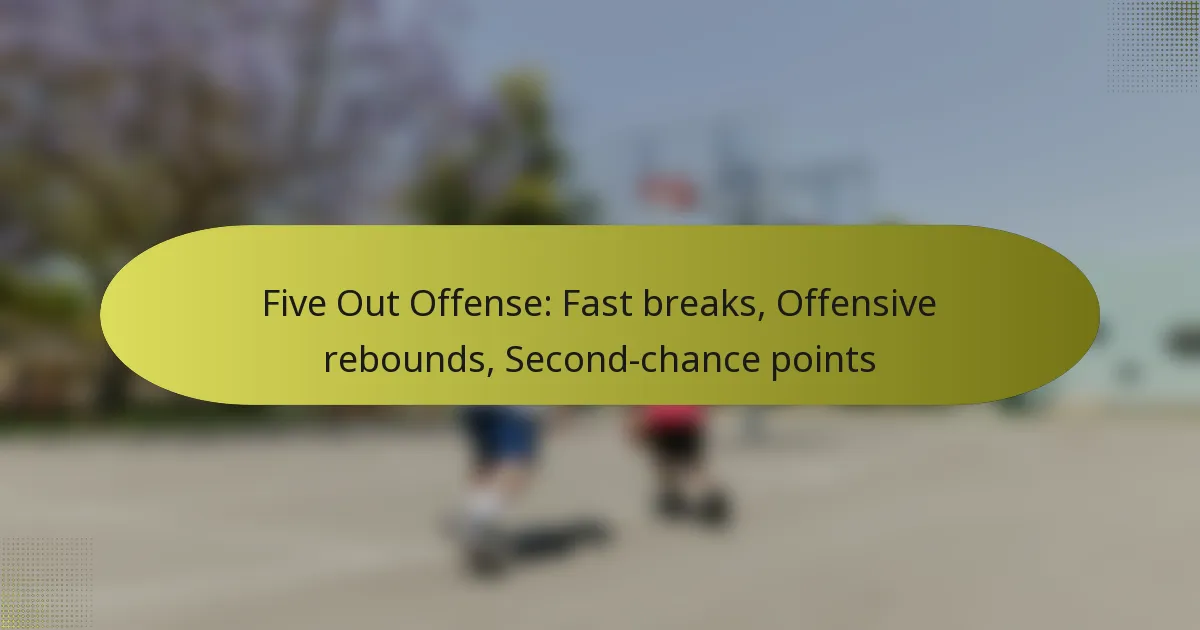 Five Out Offense: Fast breaks, Offensive rebounds, Second-chance points