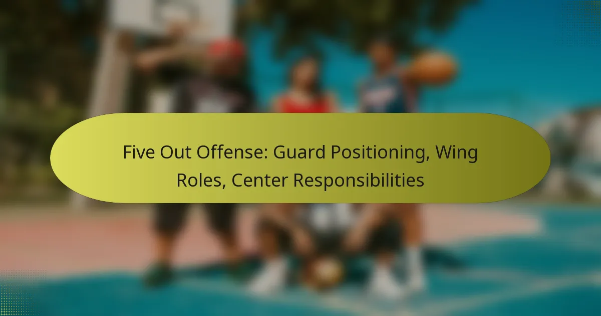 Five Out Offense: Guard Positioning, Wing Roles, Center Responsibilities
