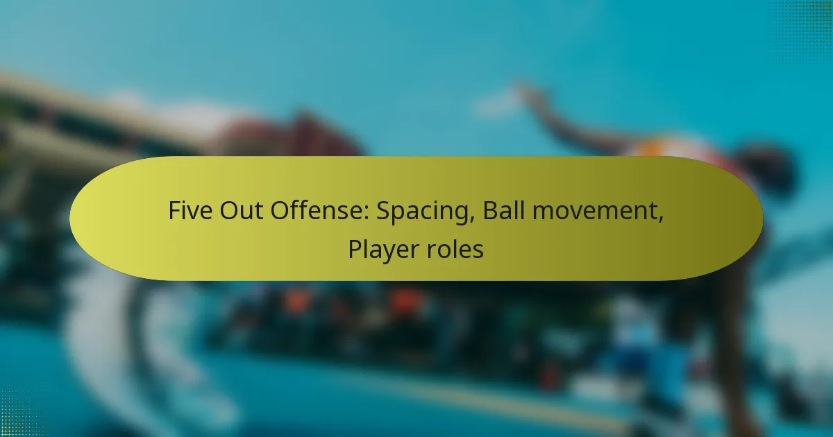 Five Out Offense: Spacing, Ball movement, Player roles