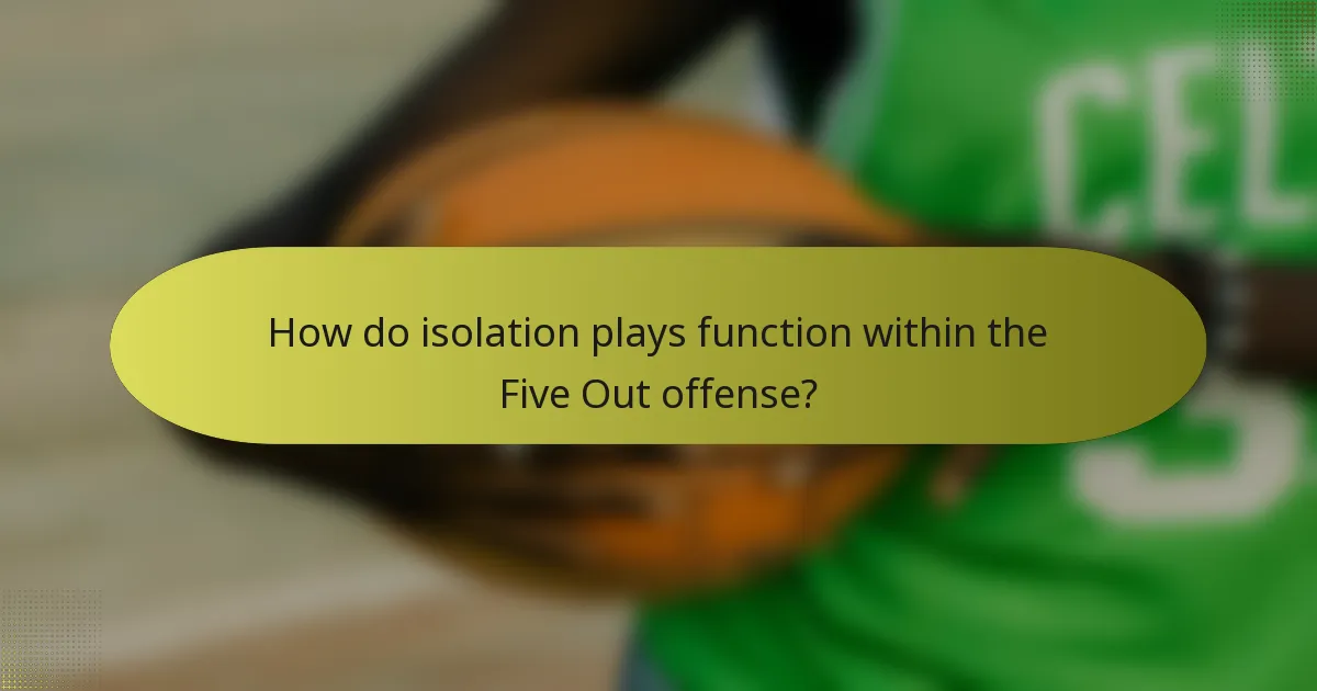 How do isolation plays function within the Five Out offense?