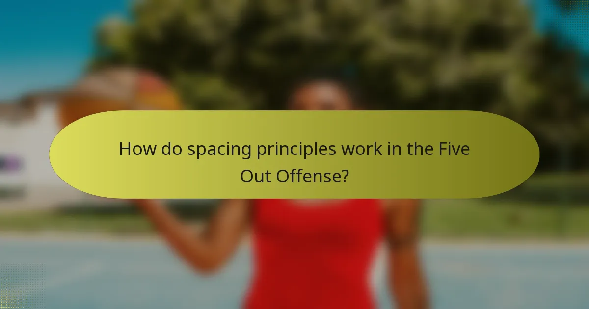 How do spacing principles work in the Five Out Offense?